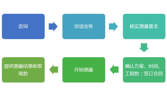 1640238252134960.png 1533890264130950.png